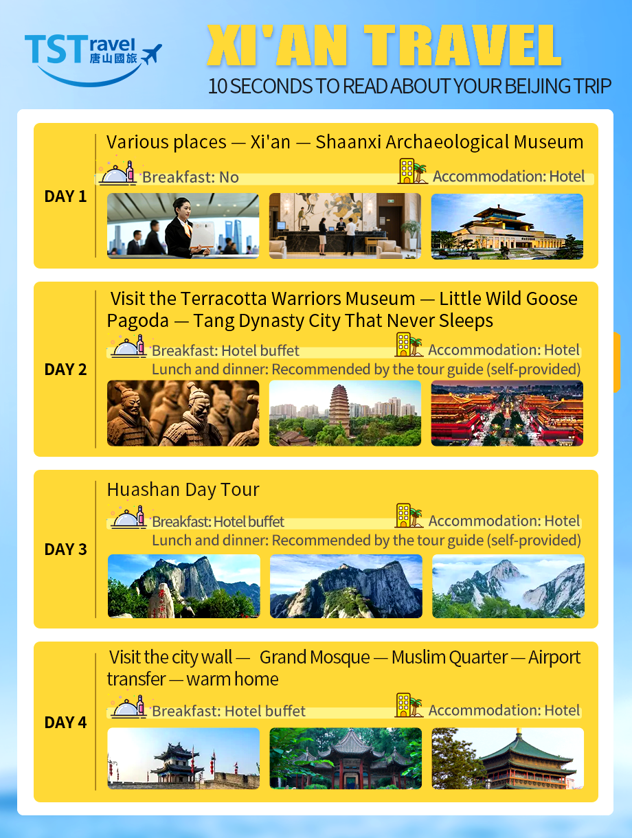 Tour Plan